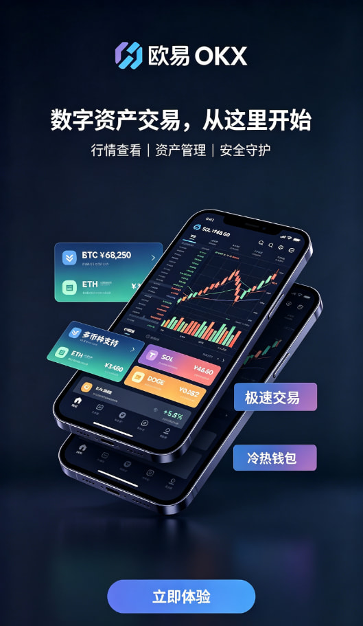 欧交易所APP官方下载原理科普